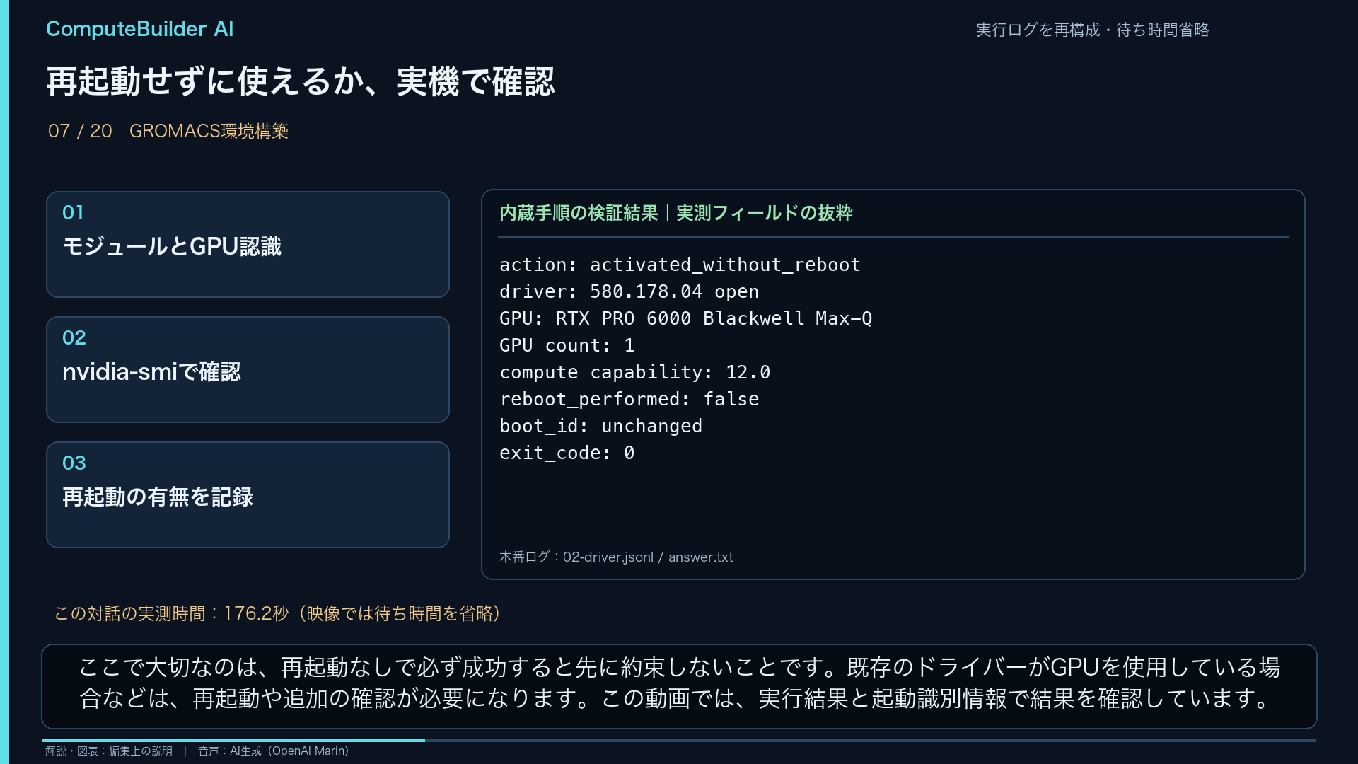 今回の開始条件では、再起動せずにドライバーを有効化できました。