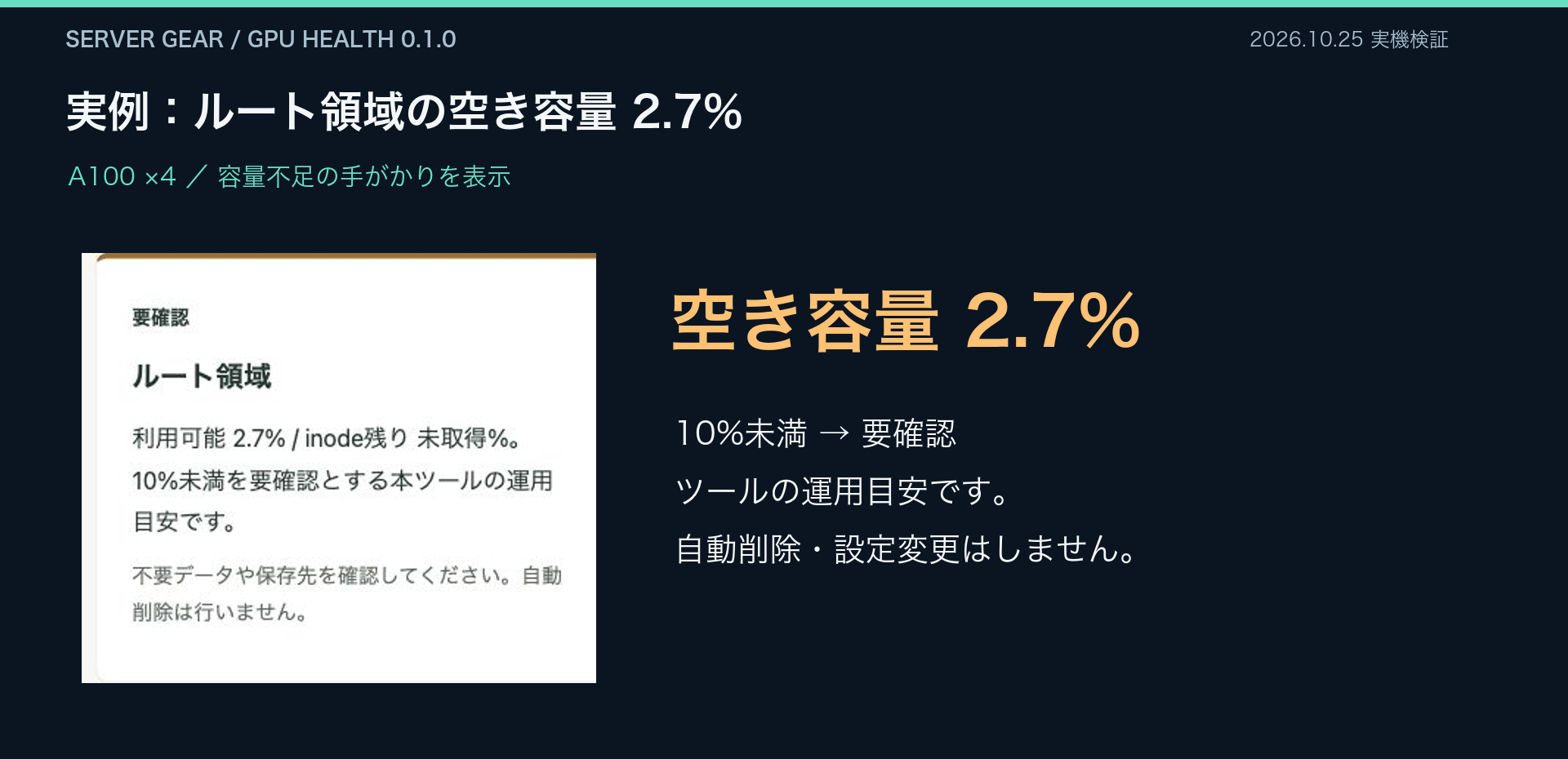 A100実機で空き容量2.7%を要確認と表示した結果