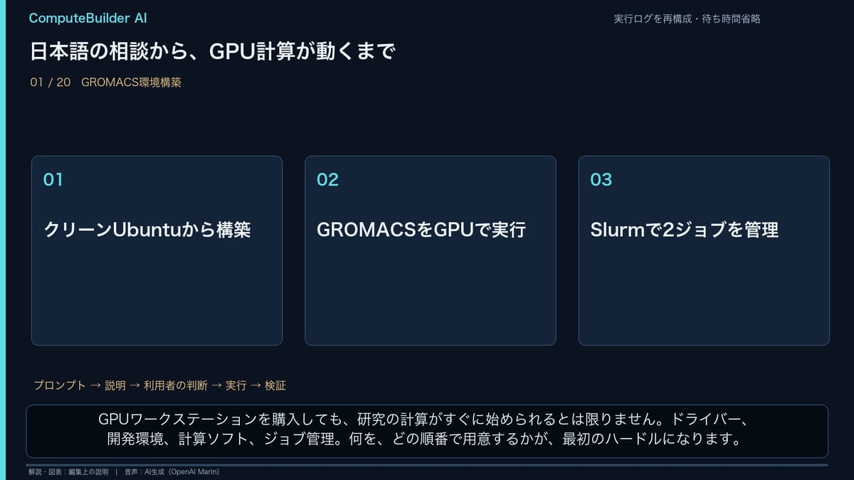 ComputeBuilder AI：日本語でGROMACSのGPU計算環境を構築。DGX SparkとRTX PRO 6000 Blackwell。